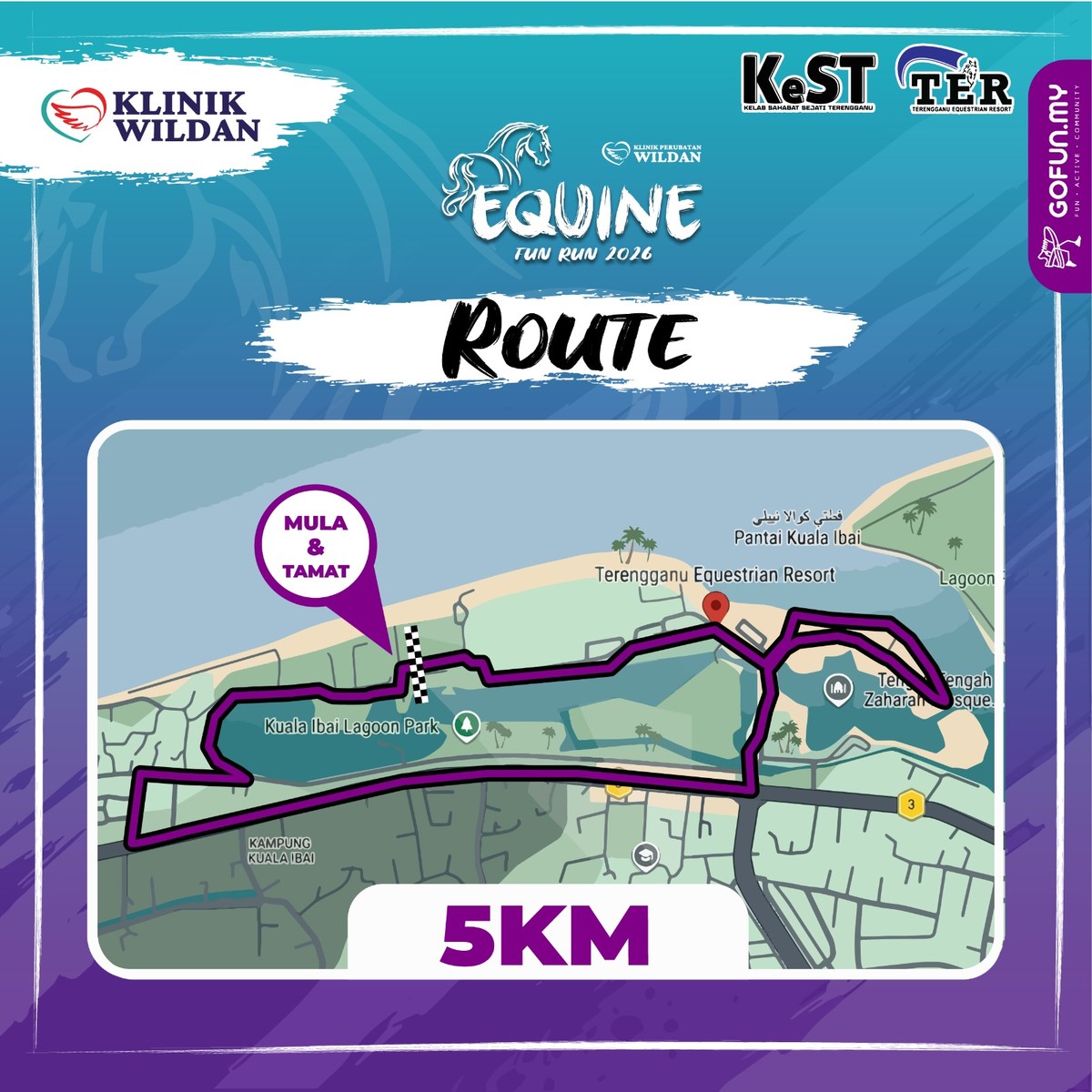 Peta laluan 5KM